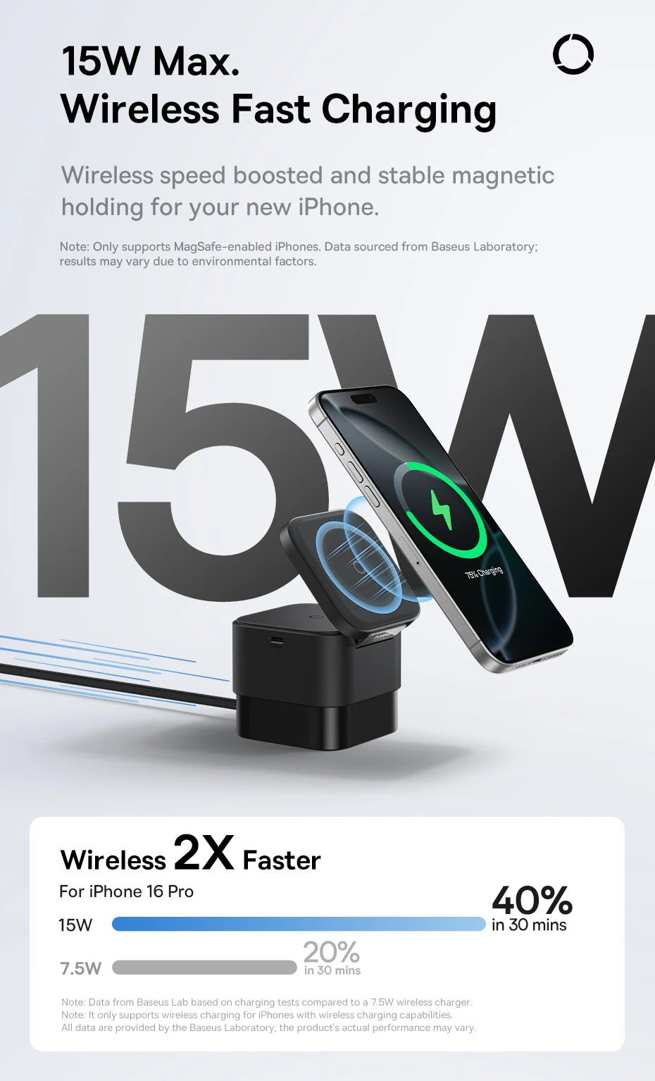 Baseus 3 in 1 25W Magnetic Wireless Charger Stand 15W Fast Wireless Charging Desktop Dock Station For iPhone16 15 14 13 Airpod