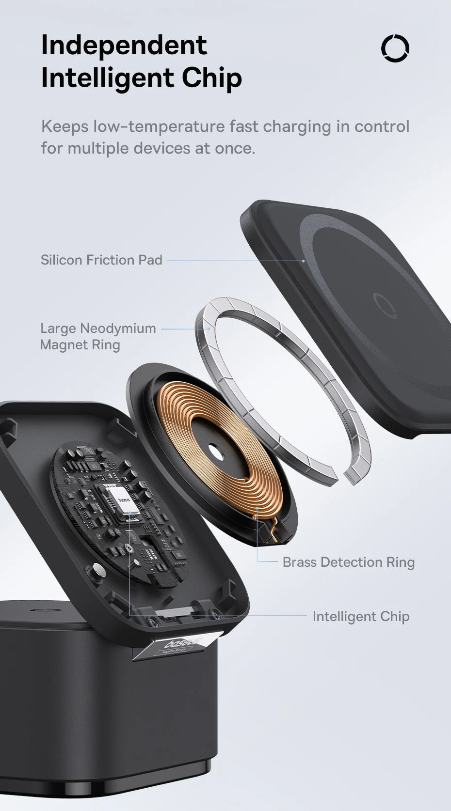 Baseus 3 in 1 25W Magnetic Wireless Charger Stand 15W Fast Wireless Charging Desktop Dock Station For iPhone16 15 14 13 Airpod